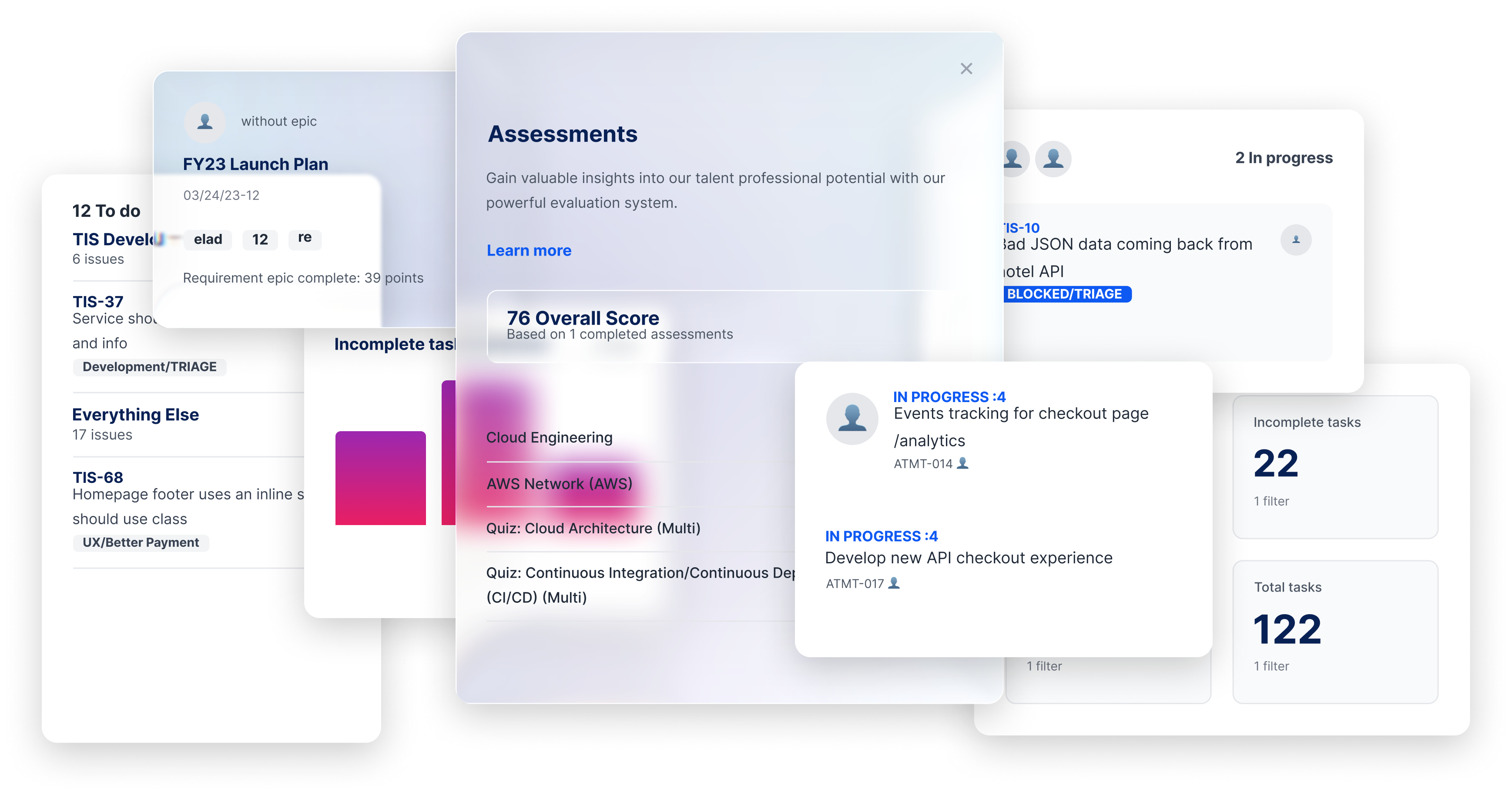 Harness Power of people + AI